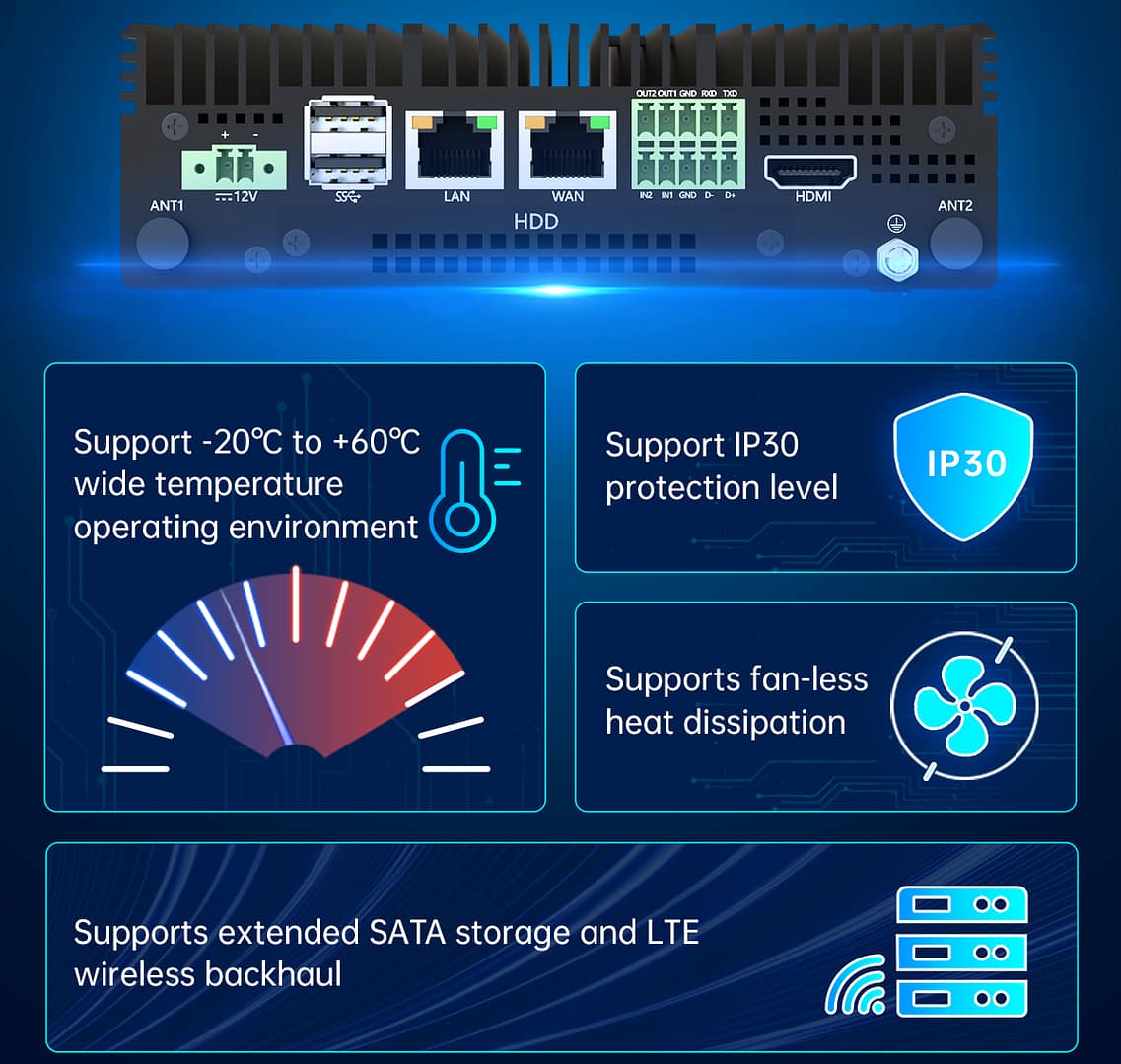 EA520S - Edge AI Box