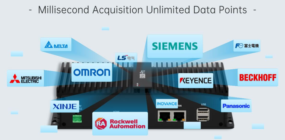 Exploring IoT Data Integration Challenges