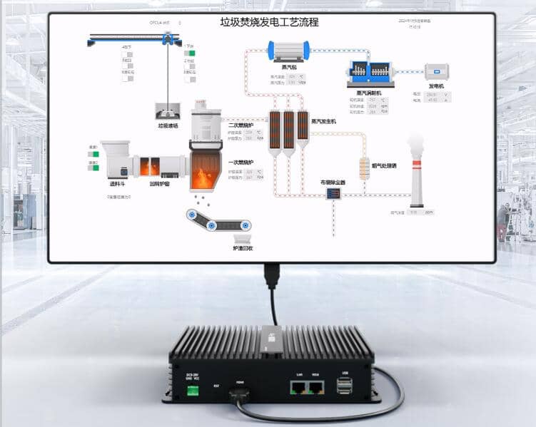 Detailed Analysis Of The Intelligent Gateway Can Achieve What Functions