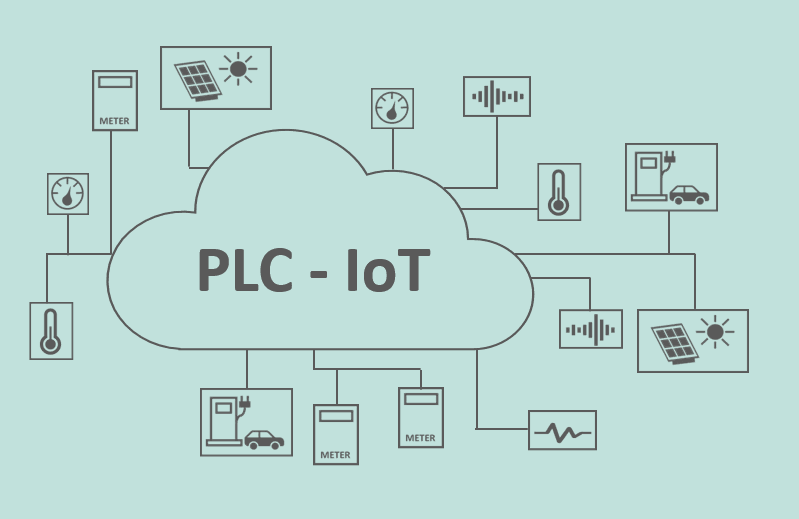 plc-iotrouter