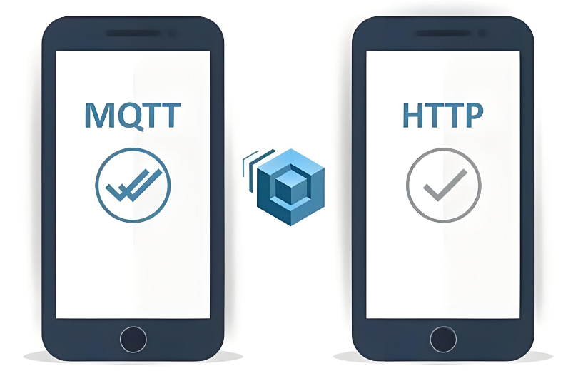 mqtt vs http